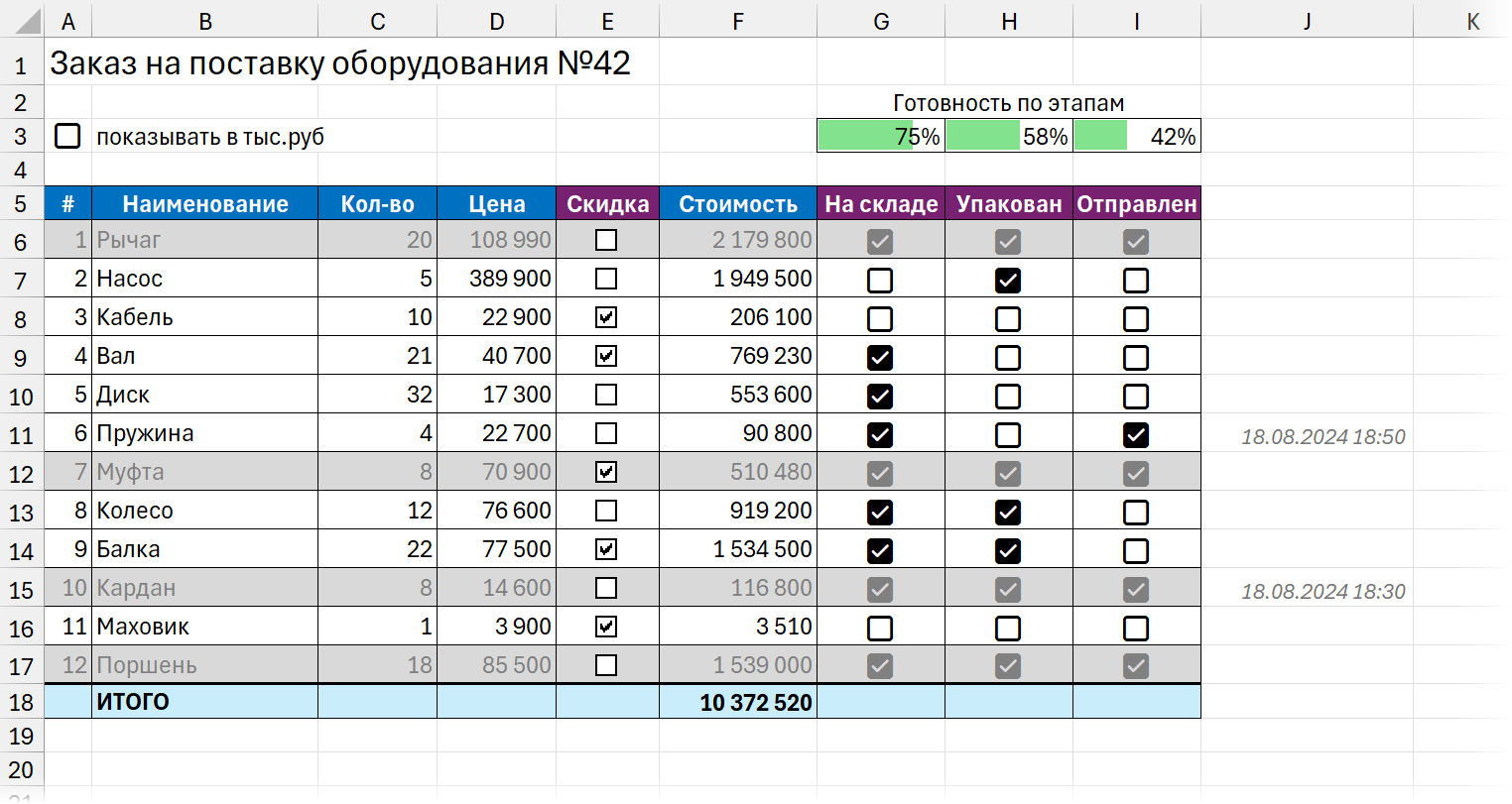 Пример использования флажков в Excel Пример использования флажков в Excel
