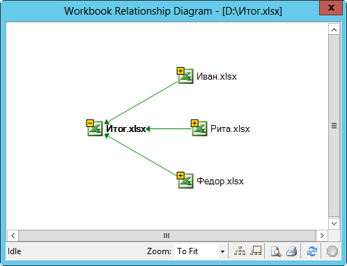 2013-workbook-relationship-diagram.png