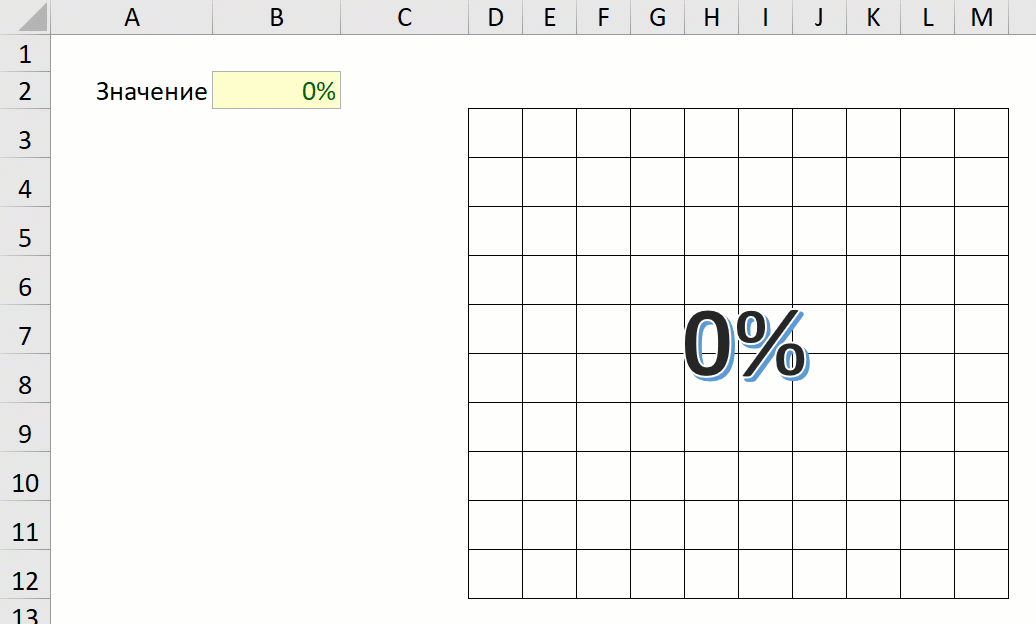 Вафельная диаграмма в Excel