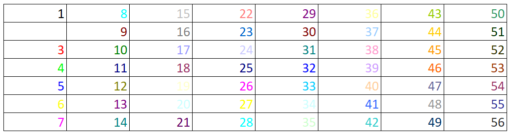 Справочник кодов цветов Excel