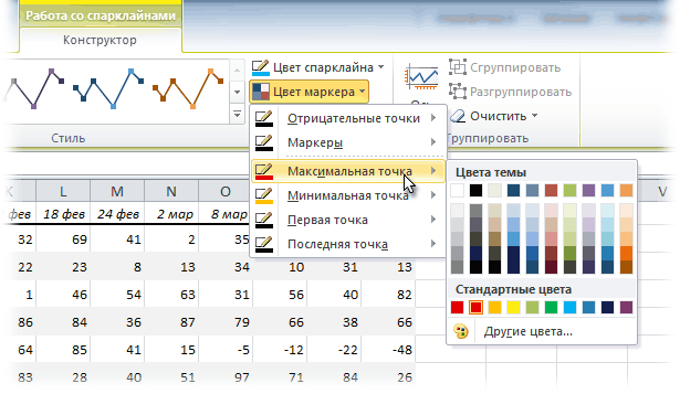 2010_sparklines_5.gif 2010_sparklines_5.gif