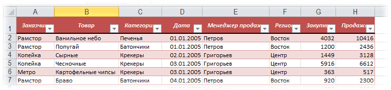 table5.gif table5.gif