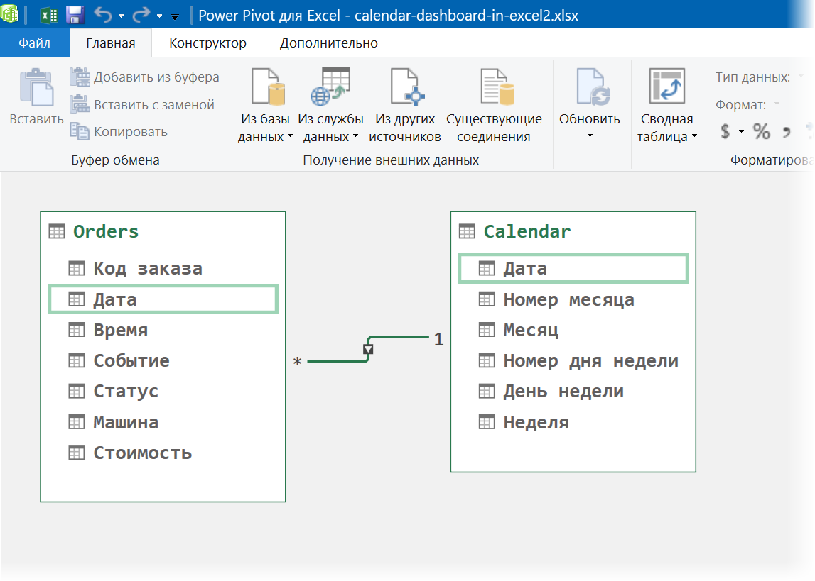 Связываем таблицы по дате Связываем таблицы по дате