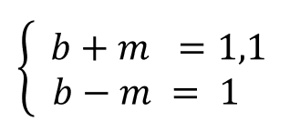 Система линейных уравнений