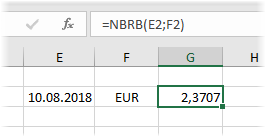 Функция NBRB для получения курсов валют НБРБ
