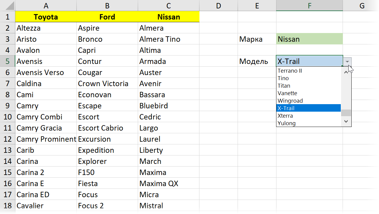 Как автоматически заполнять другие ячейки при выборе значений в раскрывающемся списке Excel?