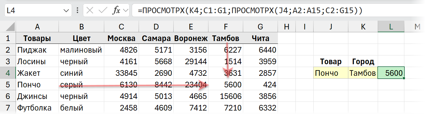 Двумерный поиск по строке и столбцу одновременно Двумерный поиск по строке и столбцу одновременно