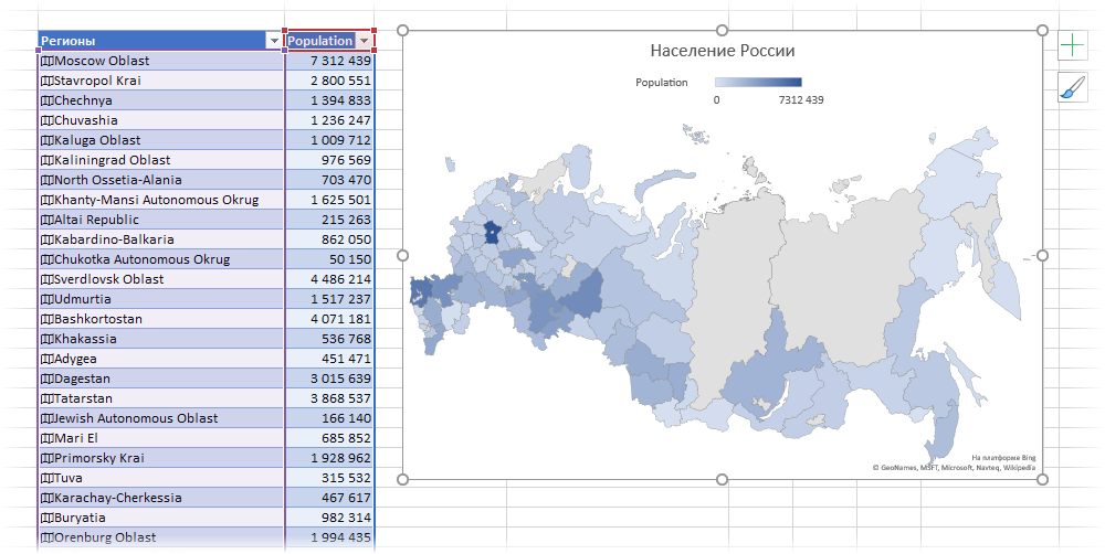 Карта России с заливкой областей