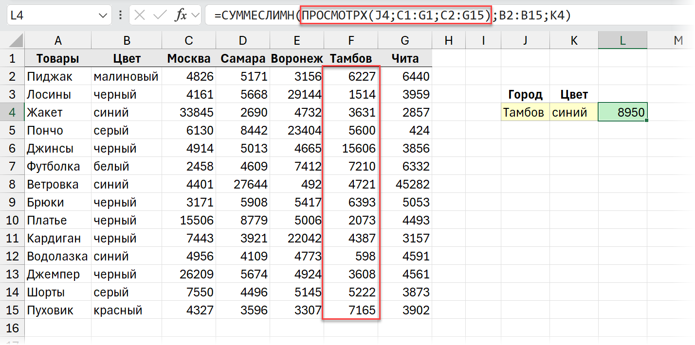 ПРОСМОТРX внутри СУММЕСЛИМН ПРОСМОТРX внутри СУММЕСЛИМН